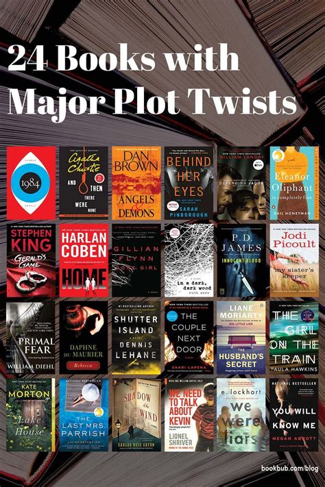 Captivating Characters and Plot Twists